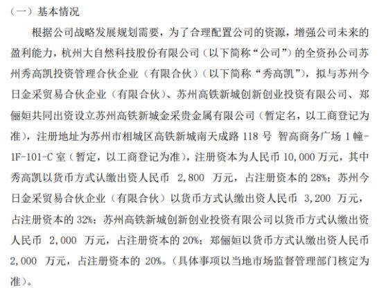 大自然全资孙公司秀高凯拟投泛亚电竞资2800万设立苏州高铁新城金采贵金属有限公司 持股28%(图1)